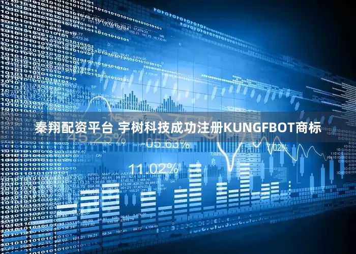 秦翔配资平台 宇树科技成功注册KUNGFBOT商标